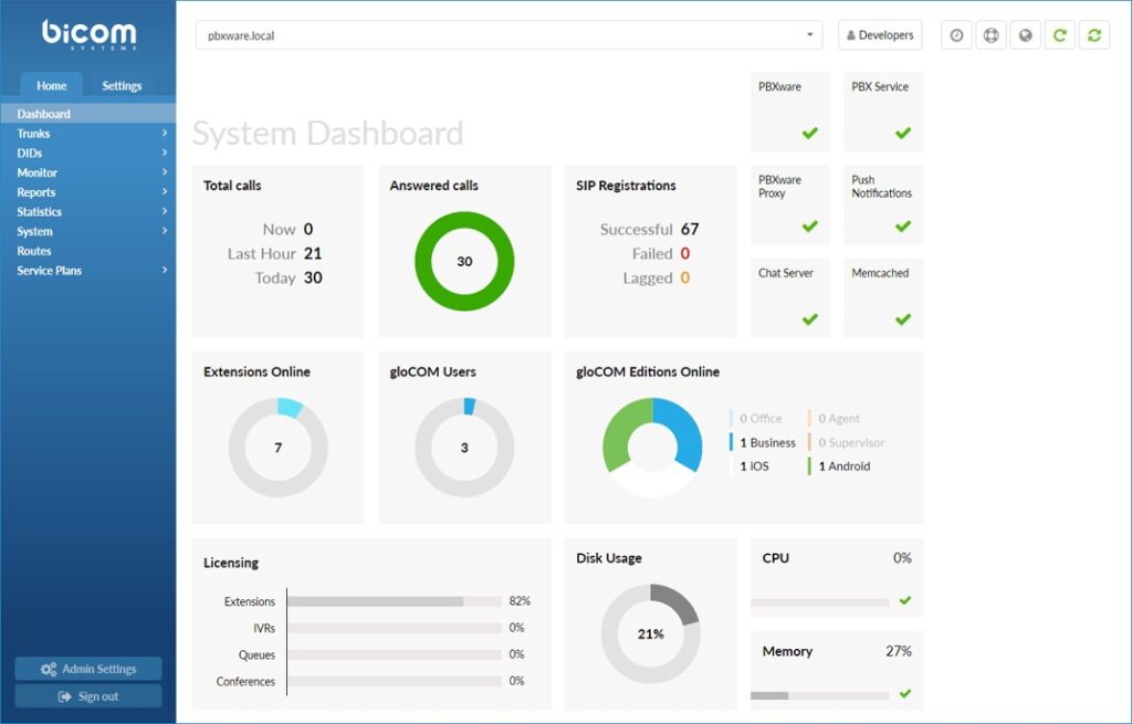 ''Image d'un PBX 'journaux d'appels''